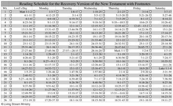 Bible Reading Schedule for the Recovery Version